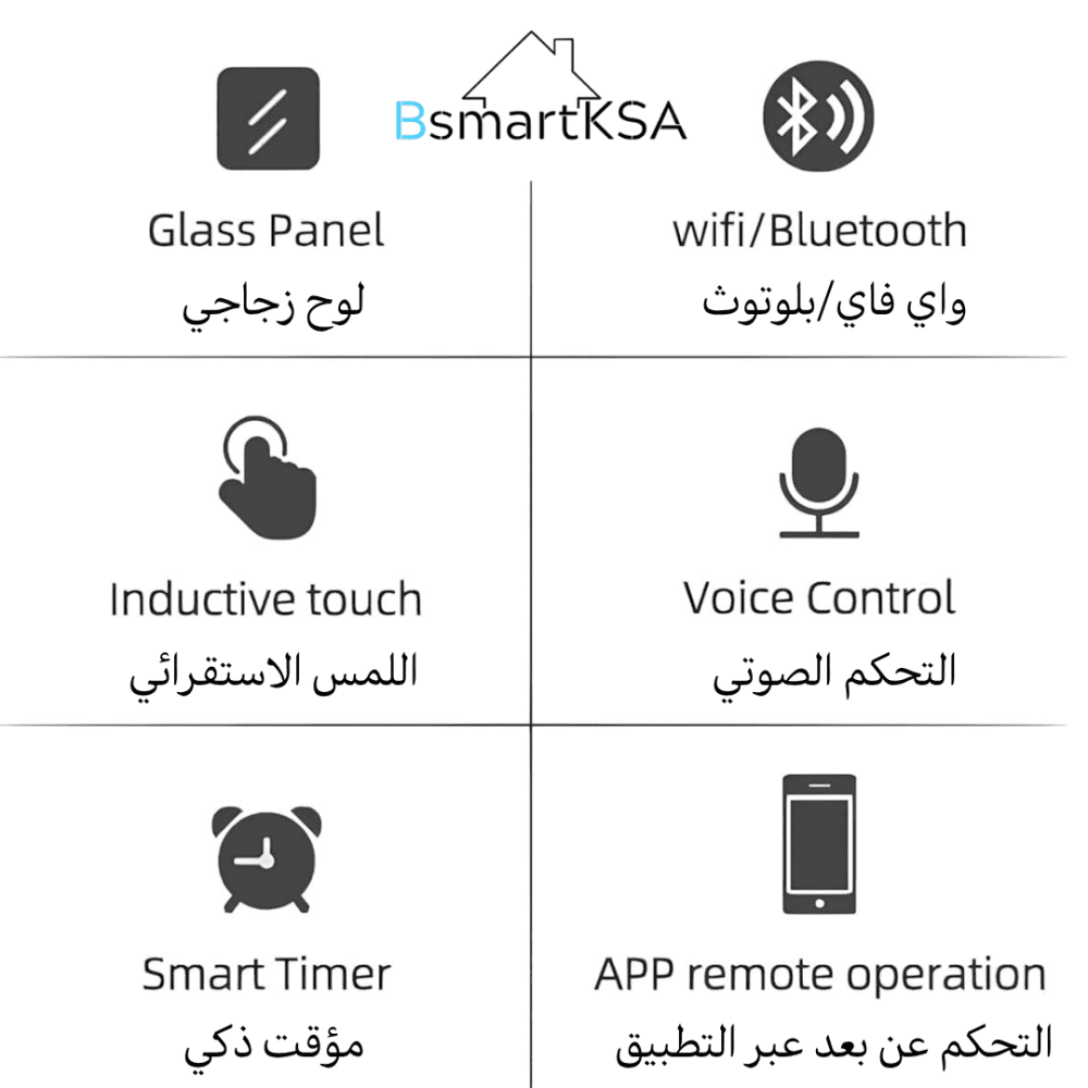 مفتاح إضاءة حائط ذكي بخاصية واي فاي (مفتاح 1، لون أسود) - Smart Home - الصورة 5